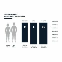 Matelas Thermarest Basecamp Poseidon Blue -GLIS Ventes d6fab63905b608f0810e99f90072865fb853753c E23TERMBIV3383019 901